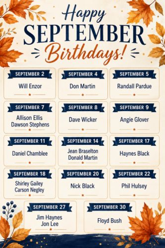 birthdays 09-2026